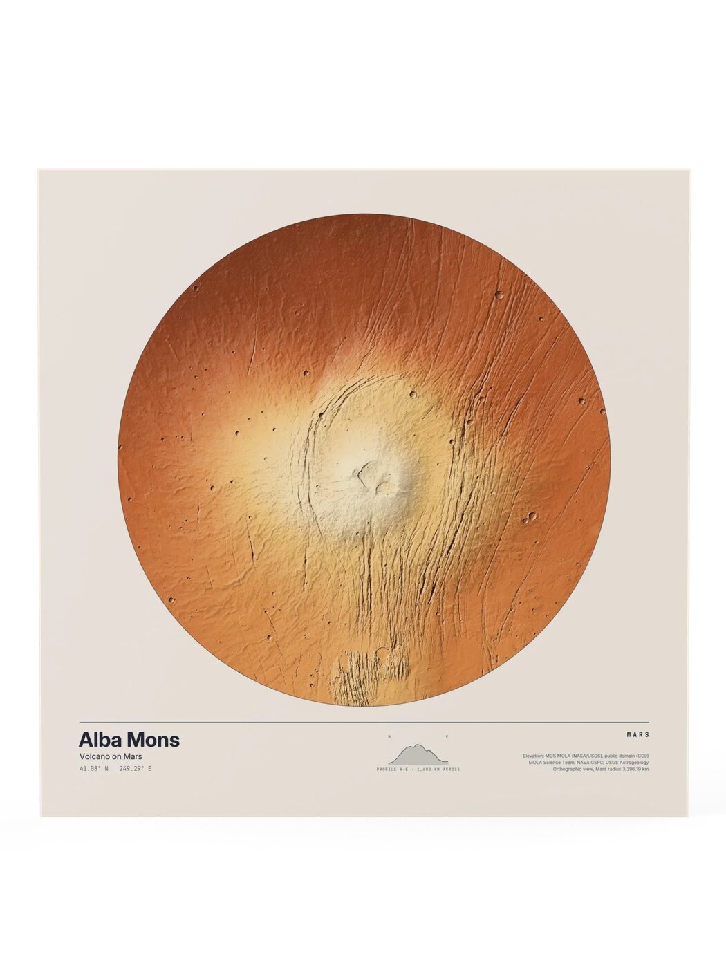 Worlds — Alba Mons, Mars
