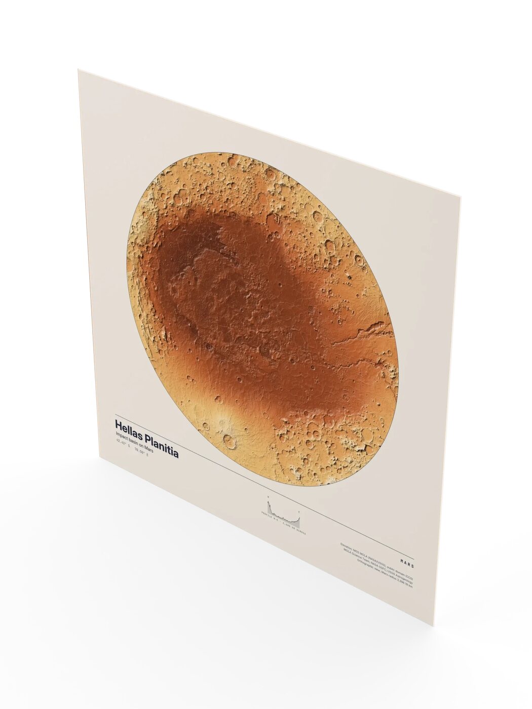 Worlds — Hellas Planitia, Mars, photo 3