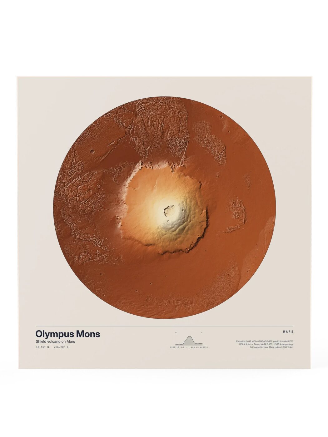 Worlds — Olympus Mons, Mars