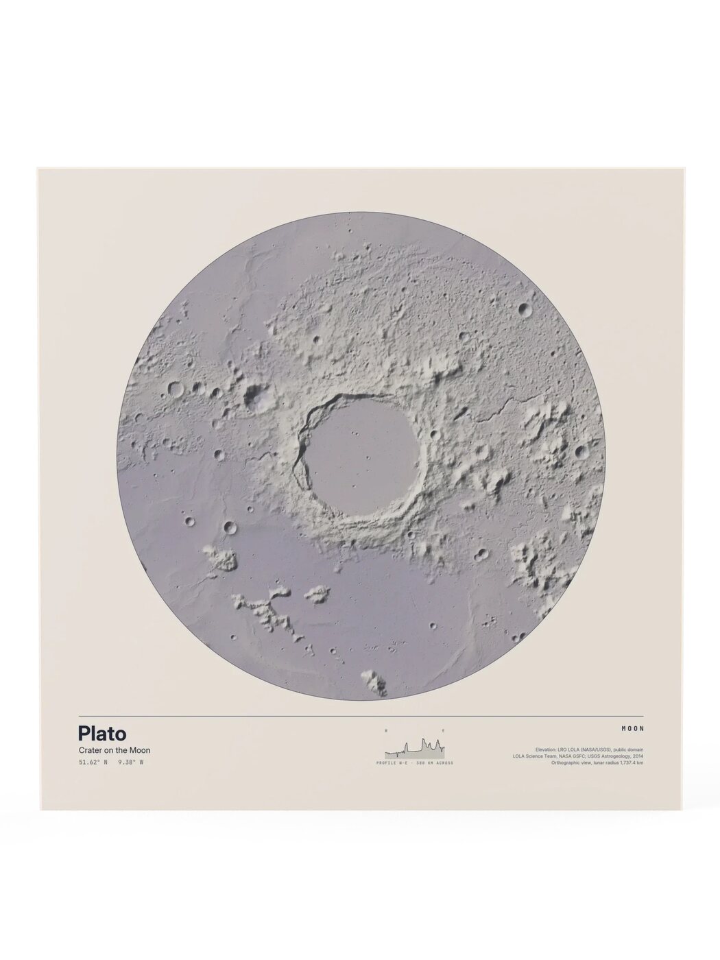 Worlds — Plato, the Moon