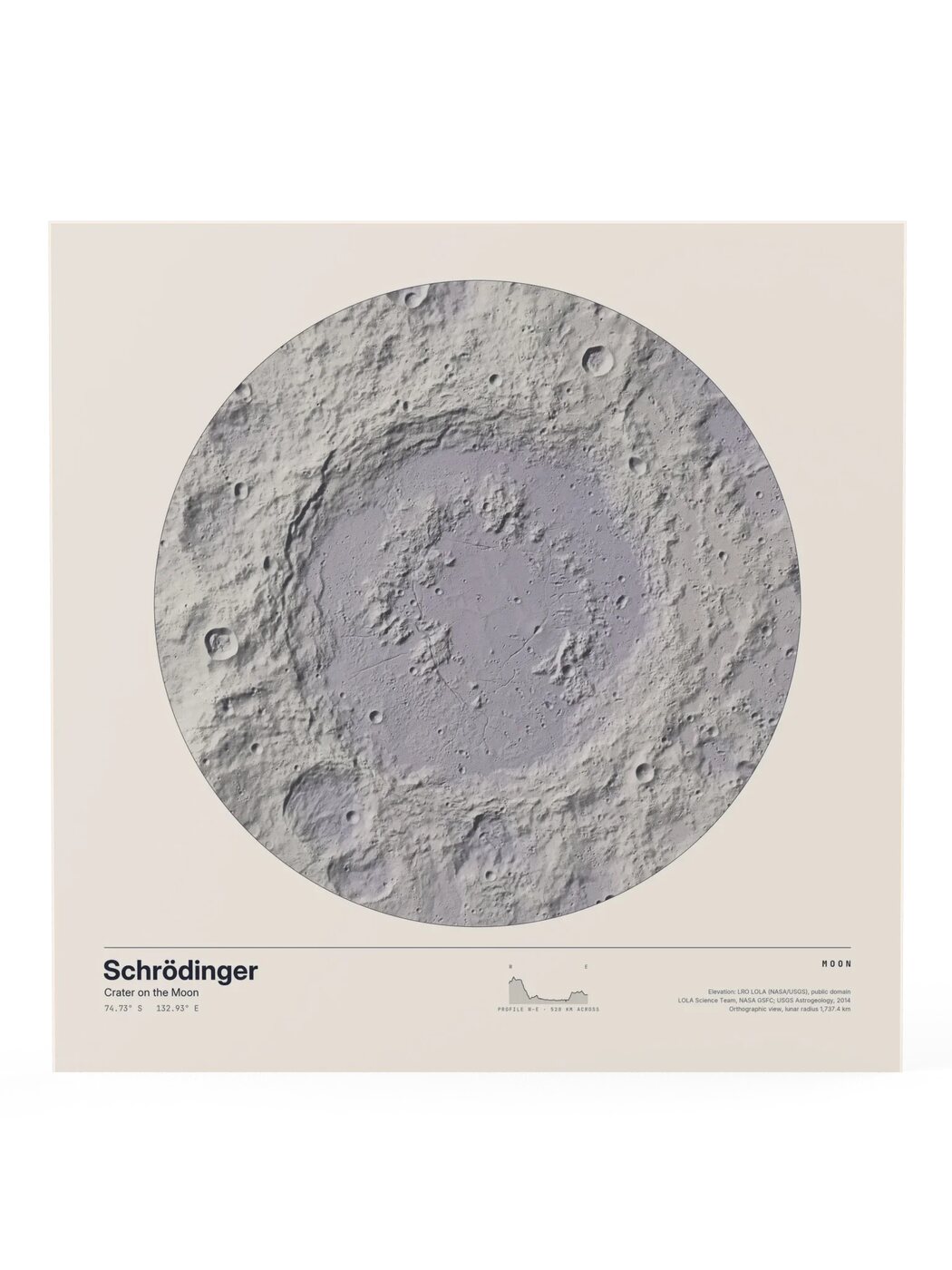 Worlds — Schrödinger, the Moon