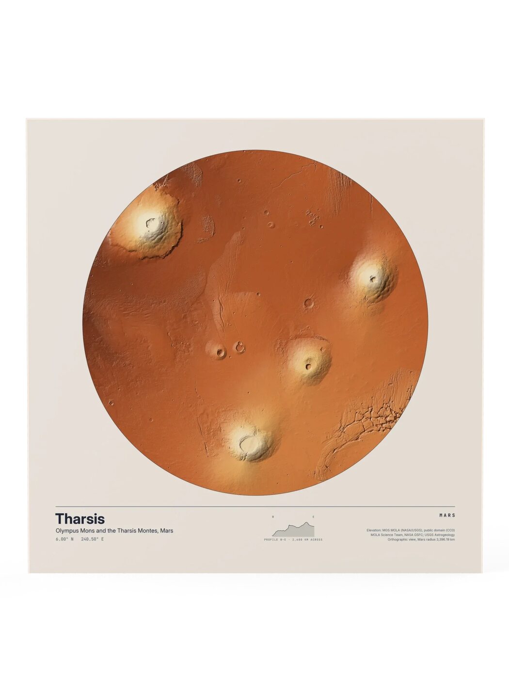 Worlds — Tharsis, Mars
