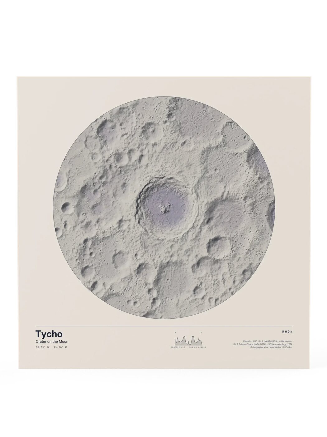 Worlds — Tycho, the Moon